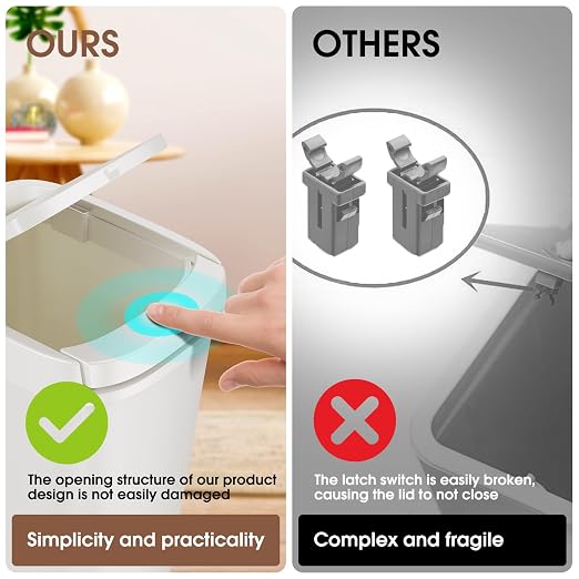 CEROELDA 3 Pack Bathroom Trash Can - Image 3