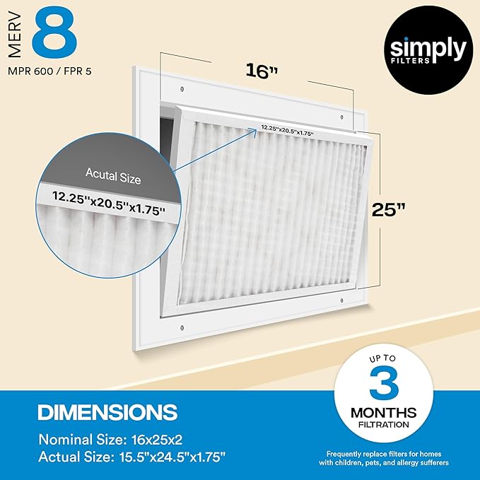 Simply 24x24x4 Air Filter, MERV 8, 6 Pack, Furnace Air Filter for HVAC (Actual Size: 23.5"x23.5"x3.63") DUST, Pet & Allergy Control