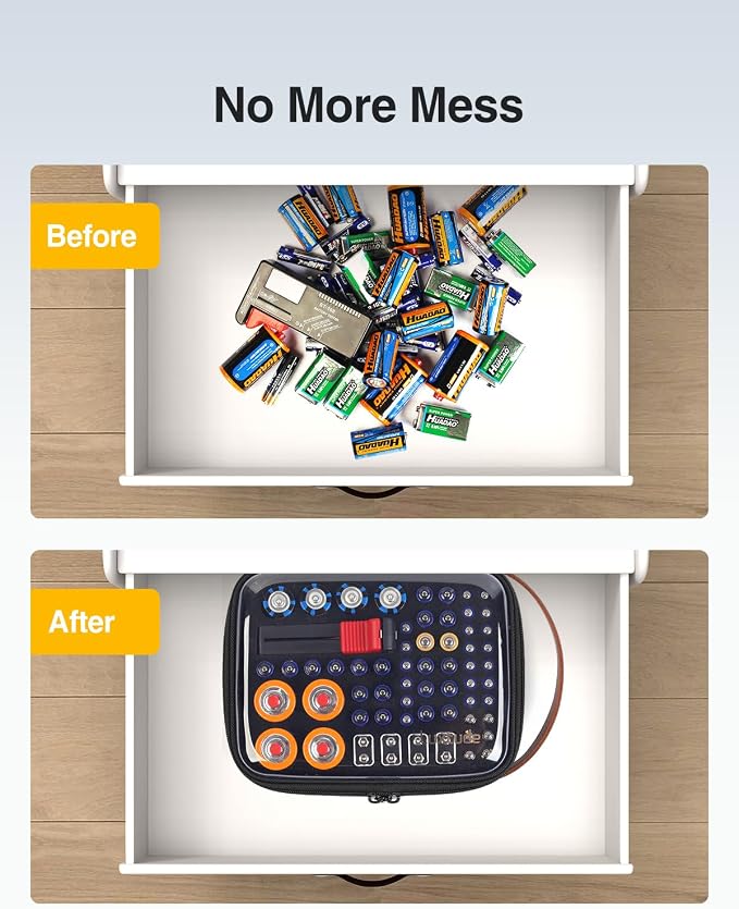 Battery Organizer Storage Case - Image 5