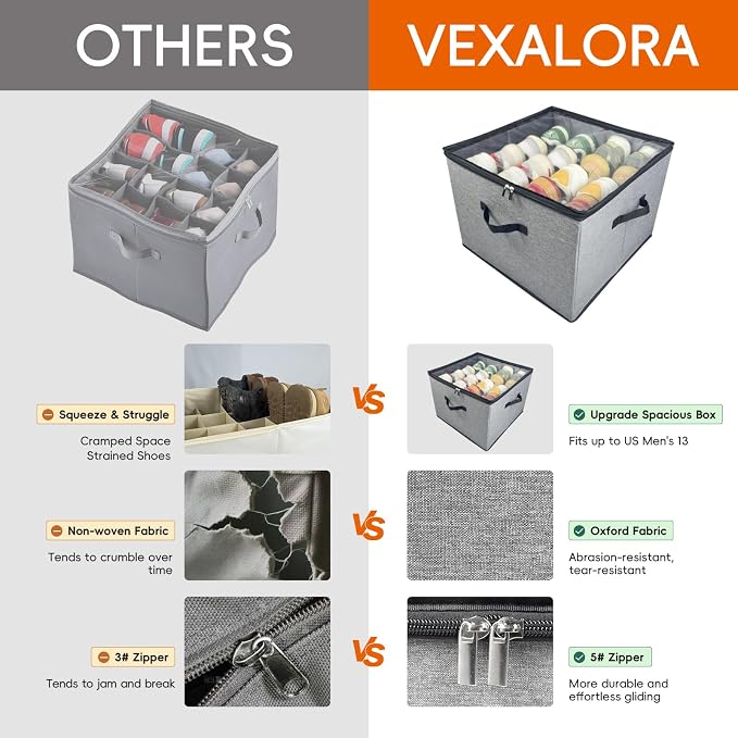 Shoe Organizer for Closet, 3 Pack Shoe Storage Bins - Image 5