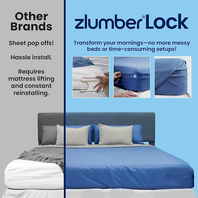 The Original USA Patented ZlumberLock - Image 7