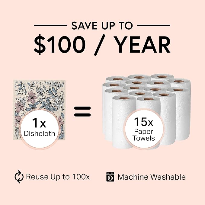 Swedish Wholesale Dishcloths Reusable 8" x 7" Sponge Cloths, Bulk 10 Pack of - Image 4