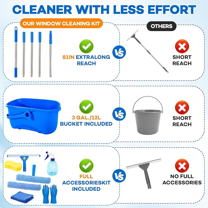 ALOTIKI 9Pcs Window Cleaning Kit - Image 9