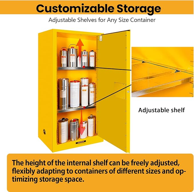 38" H × 24" D × 24" W Flammable Storage Cabinet, Fireproof Chemical Flammable Liquid Storage Cabinet, for Industrial and House, Yellow
