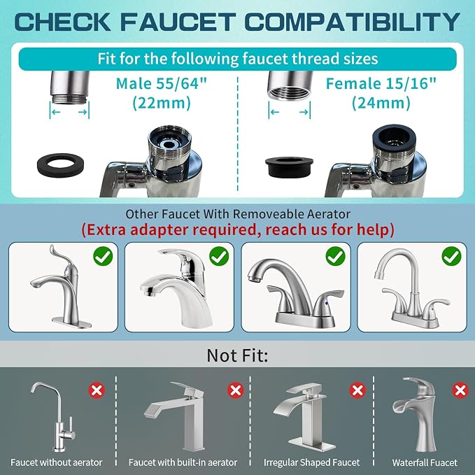 CECEFIN 1440° Sink Water Filter Faucet Extender 3.0, Telescopic Robotic Arm | - Image 6