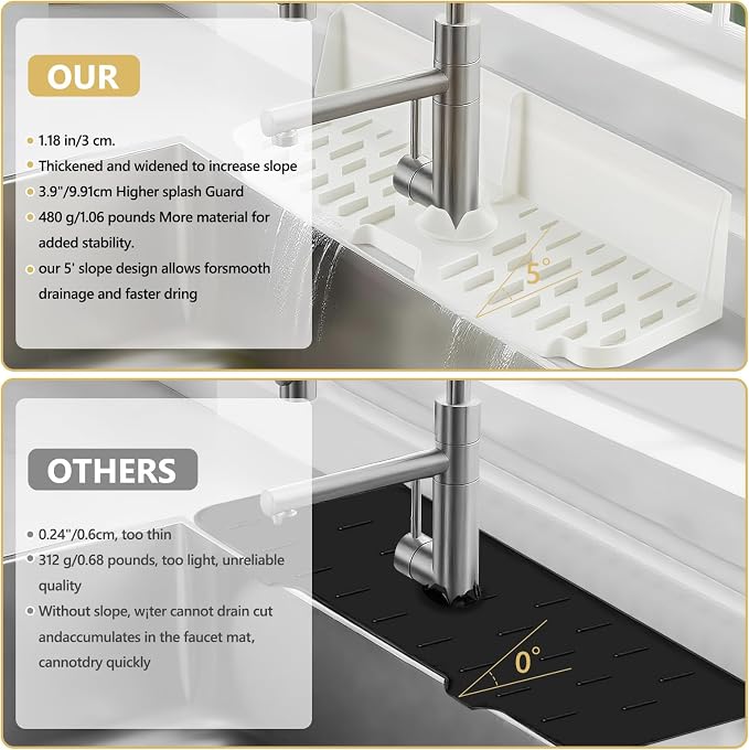 Silicone Kitchen Countertop & Sink Splash Guard, Silicone Sink Faucet Drying Mat - Image 3