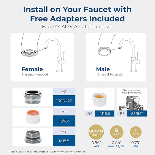 Waterdrop FC-06 Water Filter for Sink Faucet - Image 9
