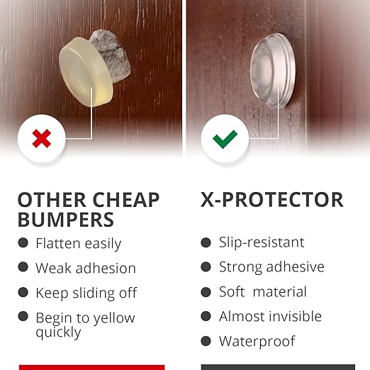 X-Protector Cabinet Door Bumpers 64 PCS – 1/2" Silicone Clear Bumpers – Ideal Cabinet Bumpers – Self-Adhesive Thick Door Silencer – Bumper Pads to Protect Glass & Other Surfaces!