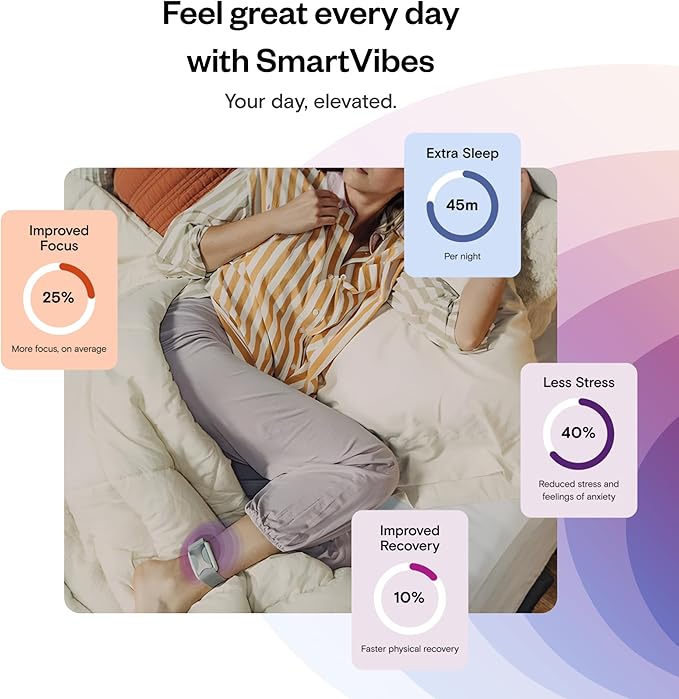 Bundle of Apollo Neuro Wearable (Glacier) & 12-Month SmartVibes AI Membership + Sleep Band (Gray)
