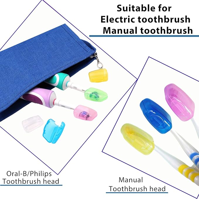 Toothbrush Travel Case for Oral B/Oral-B Pro 1000 1500 5000 7000 & Philips - Image 8