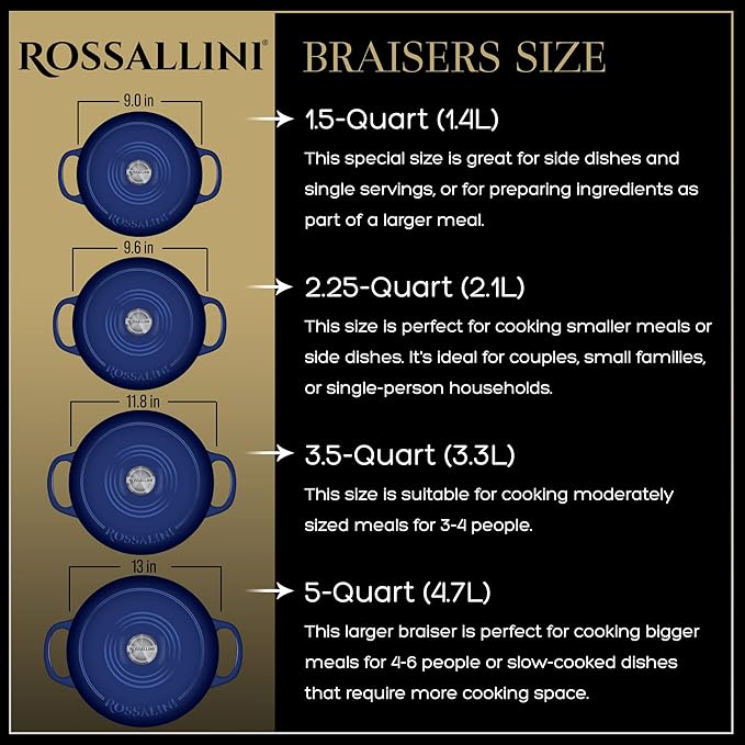Signature Enameled Cast Iron Braiser, Non-Stick Serving Pot with Tight Fitting Lid for Perfect Roasting, Baking, Sauteing, Searing, and Pan Frying | 5Q (4.7L) - Indigo Blue