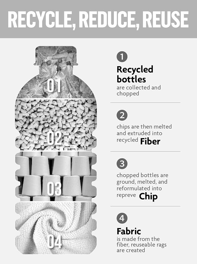 Fantasticlean Microfiber Cleaning Cloth Roll- 90 Sheets, Tear-away Microfiber - Image 7