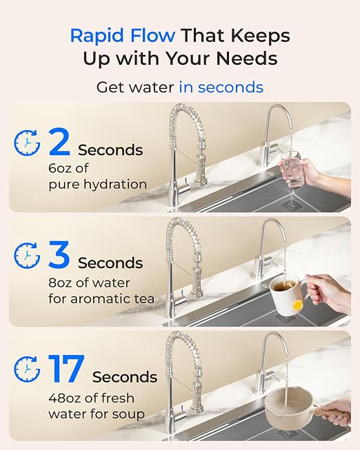 Waterdrop DLB Under Sink Water Filter System, - Image 9