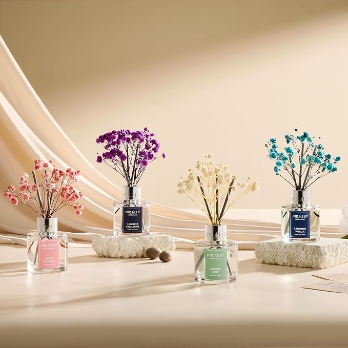 Reed Diffuser Set, 1.69 fl oz - Image 7