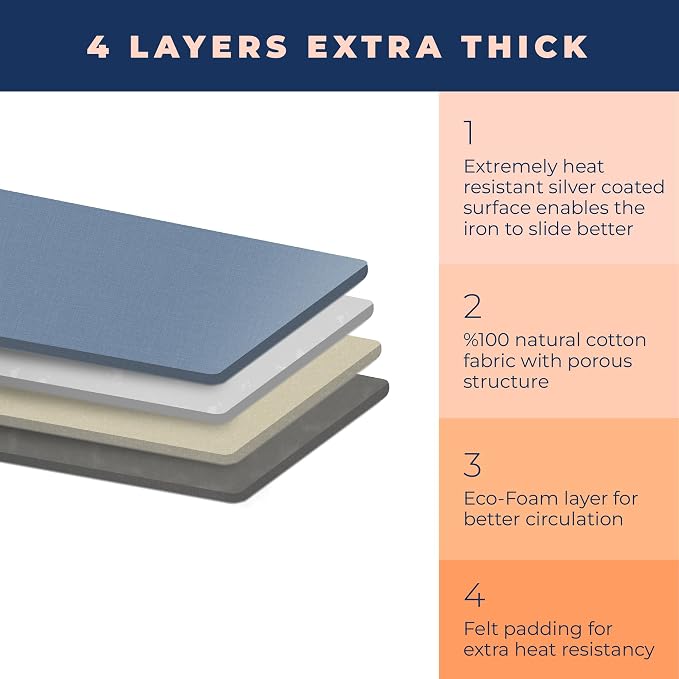 Ironing Board Cover and Pad Extra Thick Heavy Duty Padded 4 Layers, Non Stick - Image 2