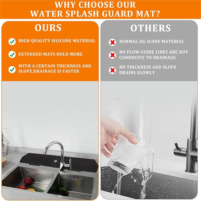 30 Inch Sink Splash Guard, Longer Silicone Sink Mat - Image 3