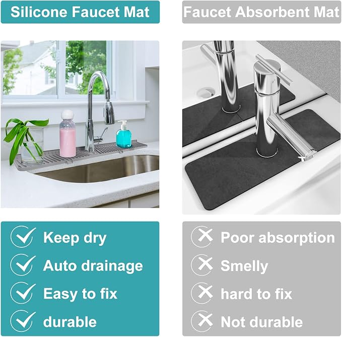 30 Inch Kitchen Sink Splash Guard, Large Size Faucet Mat - Image 5