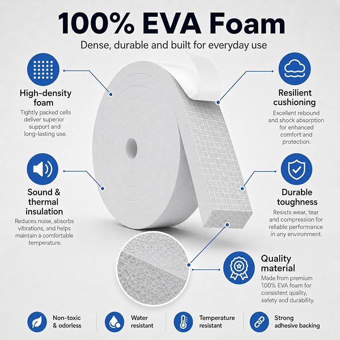 1" x 1" EVA Foam Weather Stripping Tape, 13FT Self-Adhesive Foam Seal Strip - Image 2