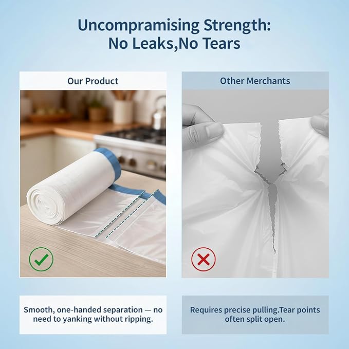 Medium 6 Gallon Trash Bags Drawstring, 1.1 Mil, Strong Garbage Can Liners - Image 2