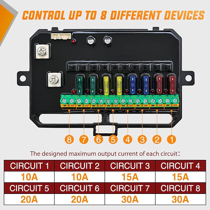 Nilight 8 Gang Switch Panel Circuit Control Relay System APP RGB Backlight Fuse Wiring Harness Toggle Momentary Strobe Flash Modes Automatic Dimmable 12V 24V for Car Truck Camper SUV