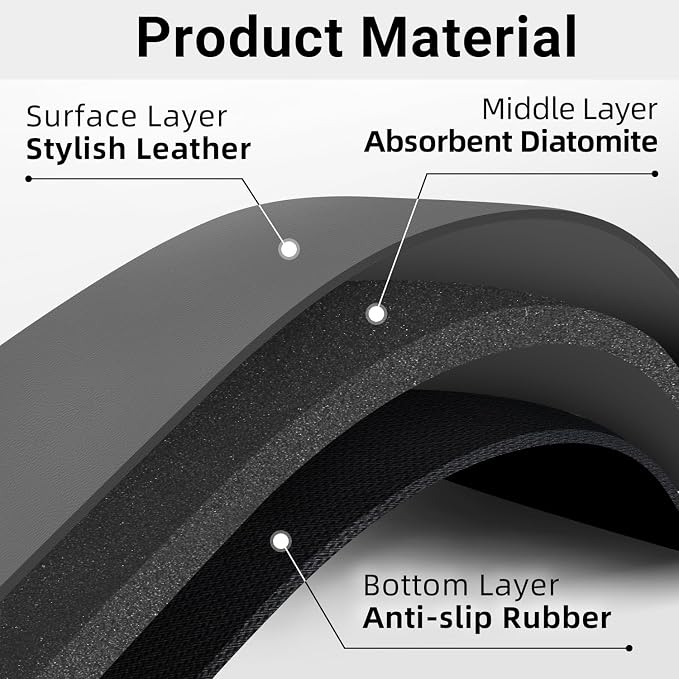LOPNUR Cuttable Faucet Mat for Kitchen Sink, Extra Long 29 Inch, Dark Grey | - Image 4