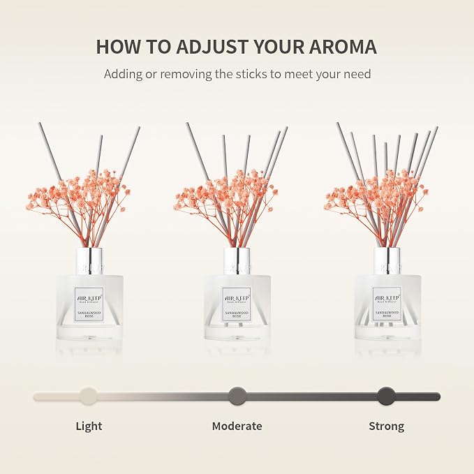 Reed Diffuser Set, 6.76 fl oz - Image 7