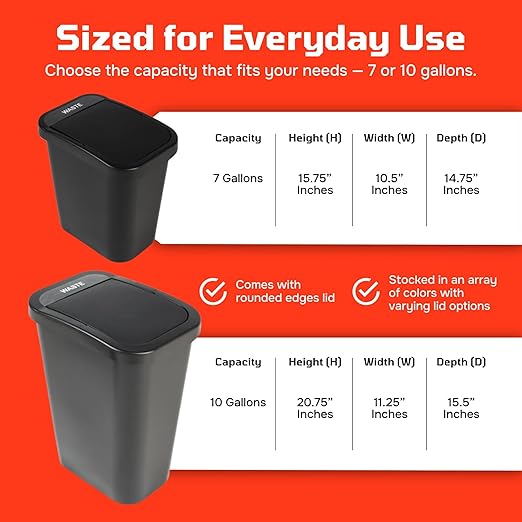 City Box 7 Gallon Waste Bin Trash Can with Lid for Residential, Offices, and Commercial Recycling - NYC Compliant - Black