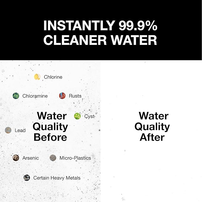Filterbaby Skincare Filter 2.0, Bathroom Sink Filter Faucet - Image 3