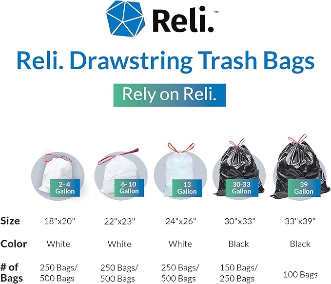 6-10 Gallon Trash Bags Drawstring | 250 Count | 22"x23" | 6, 10 Gallon - Image 7