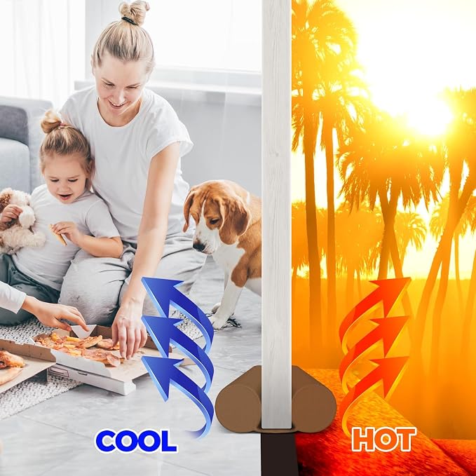 Holikme Under Door Draft Stopper Door Seal Gap Filler Weather Stripping | 36 - Image 3