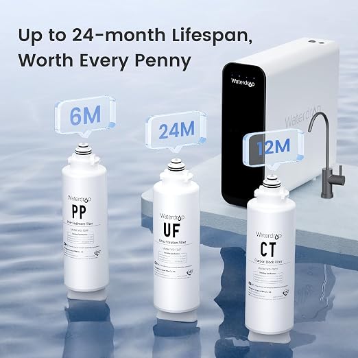 Waterdrop TSU-WB 0.01μm Ultra-Filtration Under Sink Water Filter System | - Image 7