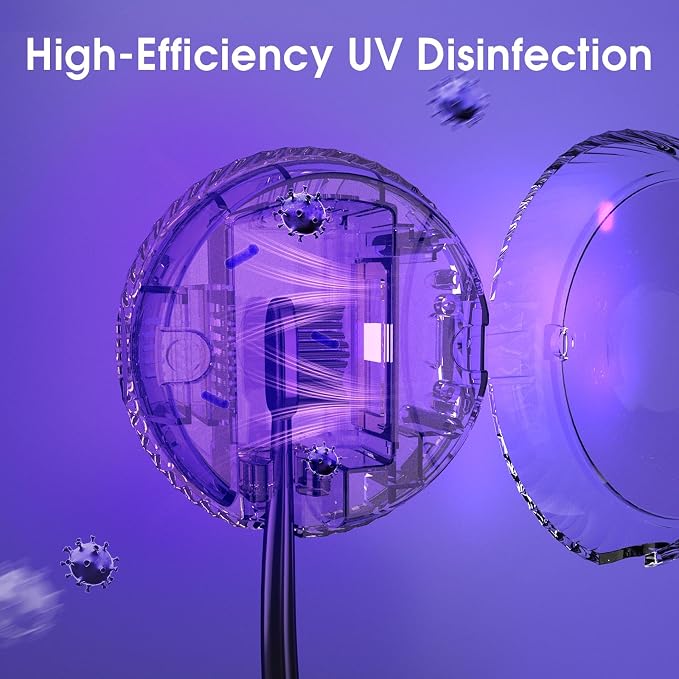 iHave Toothbrush Sanitizer Wall Mount, Portable UV Toothbrush Holder Travel | - Image 2