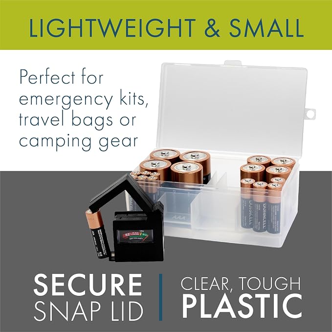 Dial Industries Battery Organizer Case - Image 2