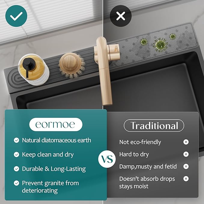 Faucet Mat for Kitchen Sink - Wider Diatomite Fast Drying Stone Sink Tray, Super Absorbent, Prevents Moisture Buildup - Faucet Splash Guard for Bathroom Counter (Dark Grey, 15x5.3inch)