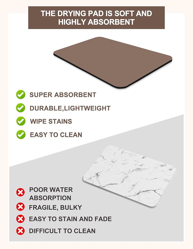 Dish Drying Mat for Kitchen Counter, Non-slip Drying Mat for Coffee Machine - Image 3