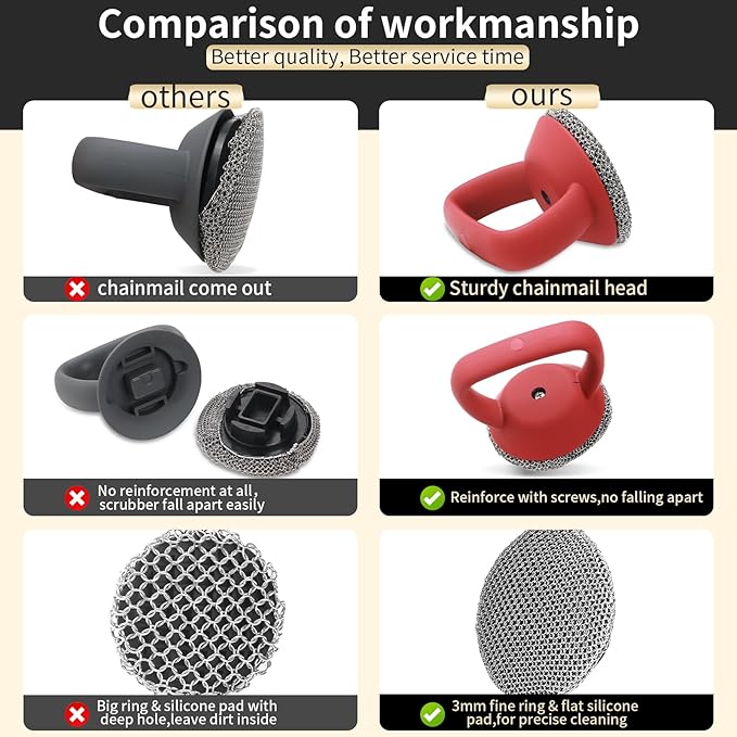 Cast Iron Cleaner Scrubber with Heavy Duty Handle, 3mm Welded Chain Mail Scrubber for Pan Pot Grill Cleaning - Small Ring Chainmail Scrubber Metal Scrub Sponge Skillet, Oven, Griddle, Wok Brush