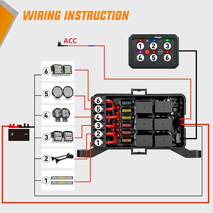 Nilight 6 Gang Switch Panel Green Circuit Control Relay System with Fuse Wiring Harness Toggle Momentary Strobe Flash Modes Automatic Dimmable ON Off Pod 12V 24V for Car Truck Camper SUV