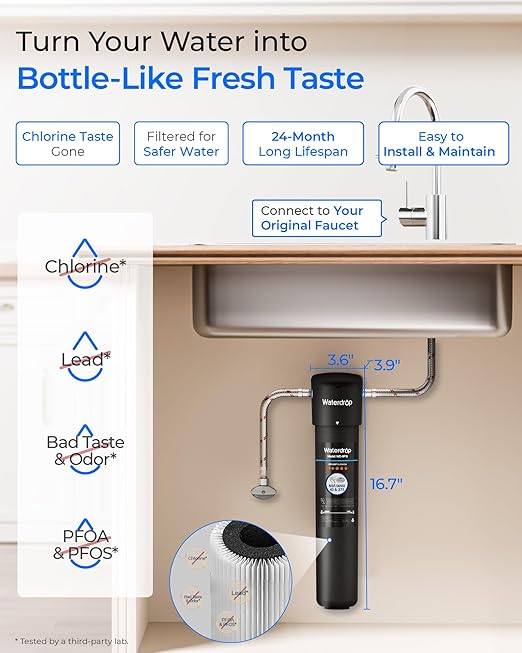 Waterdrop 15UA Under Sink Water Filter System, 19000 Gallons, 2 Years | Reduces - Image 2
