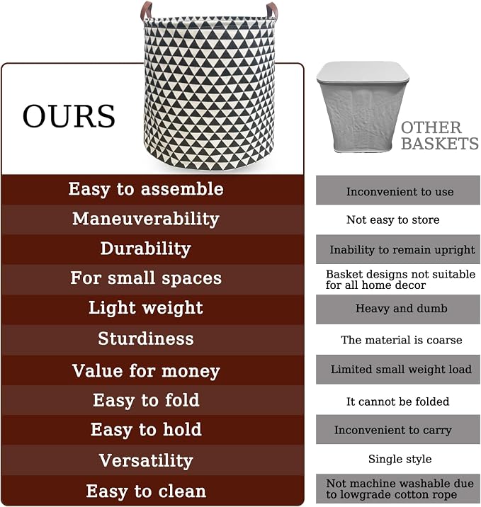 Waterproof Laundry Hamper Collapsible Laundry Basket Leather Handle Laundry Bag - Image 4