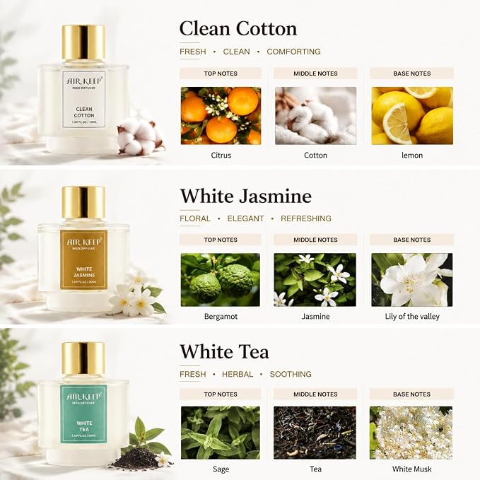 Reed Diffuser Set of 3, Clean Cotton White Jasmine White Tea Oil Reed Diffusers - Image 2