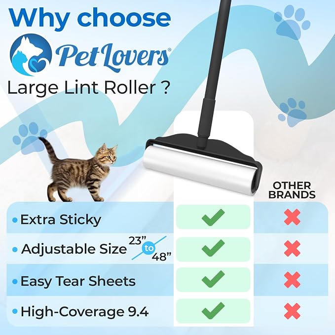 PetLovers Large Lint Roller - Image 7