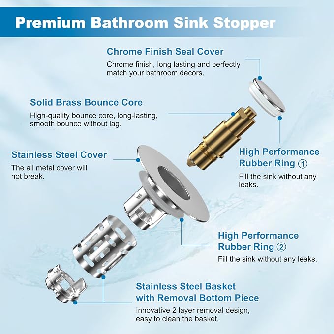 Hibbent Universal Bathroom Sink Drain Strainer, 3 in 1 Pop Up Stopper | - Image 6