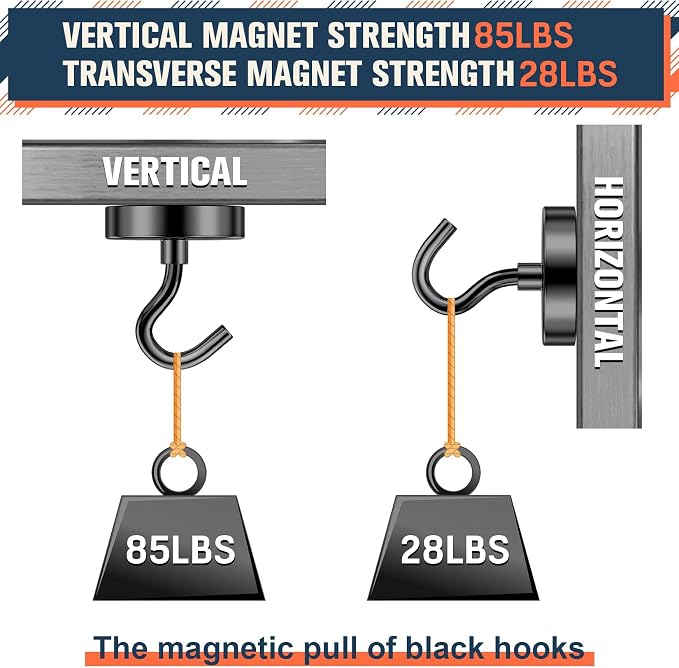 FINDMAG Black Magnetic Hooks for Cruise Cabins, 10 Pack 85 LB+ Magnet Hooks - Image 8