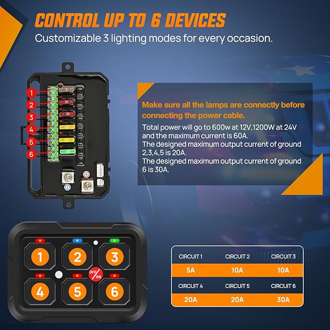 Nilight 6 Gang Switch Panel 12V 24V Universal Circuit Control Relay System with RGB Backlight APP Control Fuse Wiring Harness Automatic Dimmable ON Off LED Switch Pod for Car Pickup Truck Camper SUV