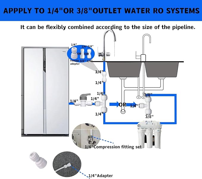 Refrigerator Water Line Kit Connection and 1/4 Compression Ice Maker Installation Kit，25FT 1/4In O.D.Water Line with Quick Fittings, for Adding a branch waterway on RO System（White)