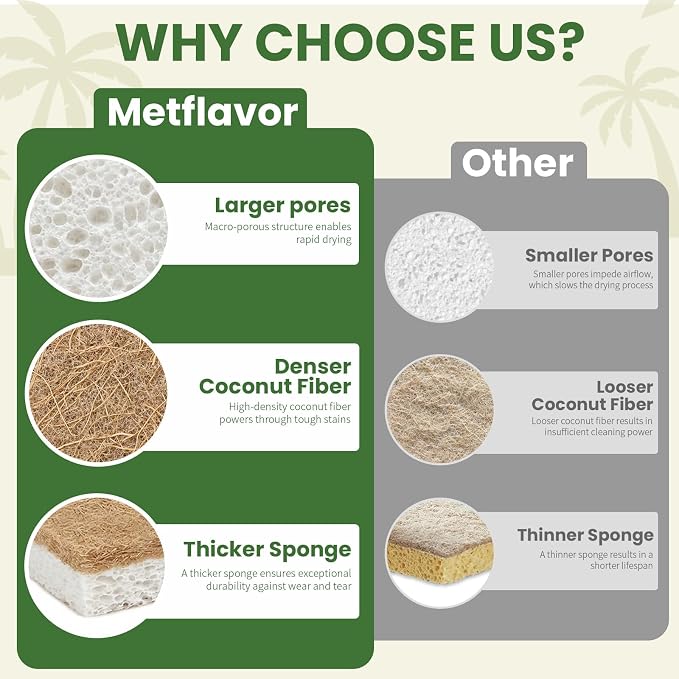 Metflavor Kitchen Sponges, Natural Sponge - Image 4