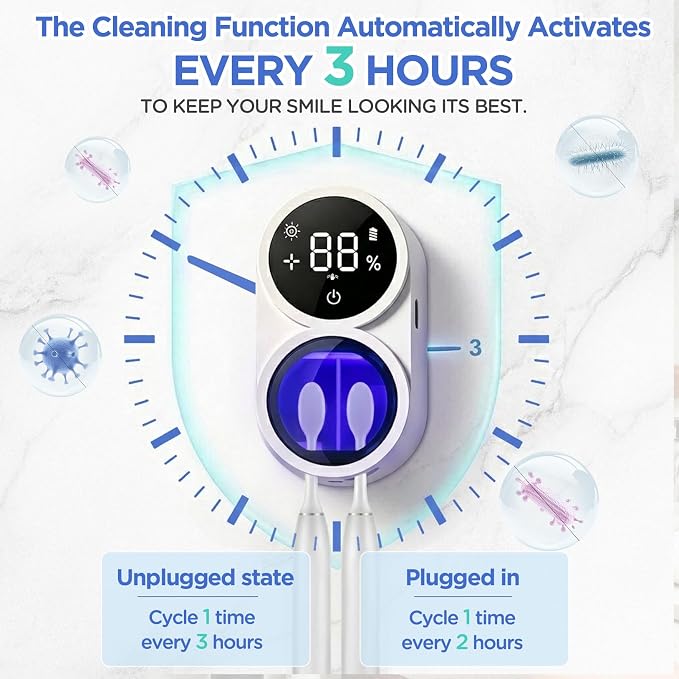 UV Toothbrush Sanitizer Holder 600mAh，Fast Charge&Auto-Inductive | portable - Image 3
