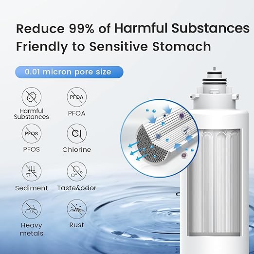 Waterdrop TSU-WB 0.01μm Ultra-Filtration Under Sink Water Filter System | - Image 4