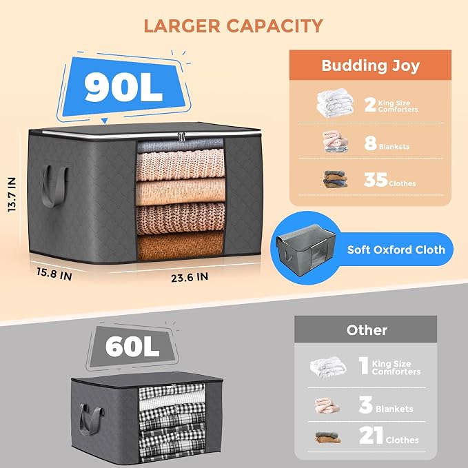 90L Large Storage Bags, 4 Pack Clothes Storage Bins Closet Organizers | - Image 2