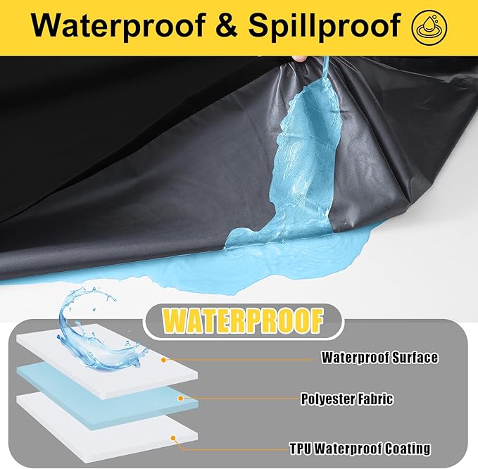 Smiry Picnic Table Cover with Bench Covers, Waterproof Elastic Fitted Polyester Tablecloths for 6 Ft Rectangle Tables, Washable Windproof Tablecloth for Camping, RV & Outdoor (Black, 30x72 Inches)